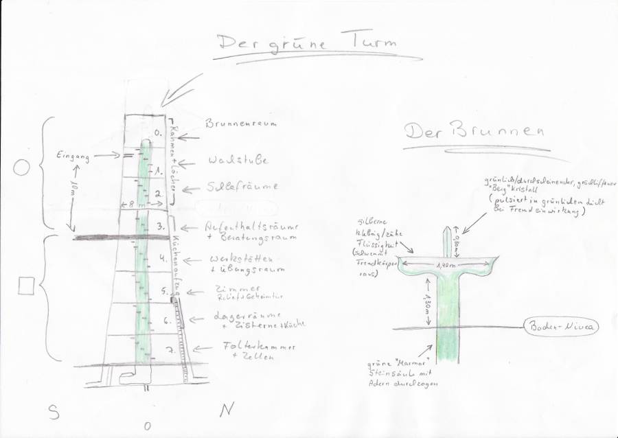 turm-plan.jpg